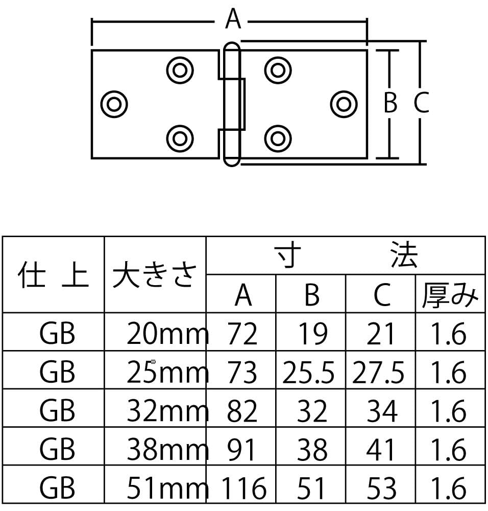 ばんちょう 楽天市場】DAYTONA Blast Barrier X（ブラストバリアーエックス